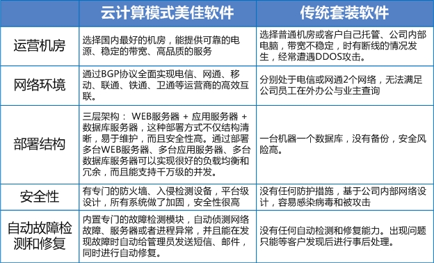 �����b���ܛ���\(y��n)�I(y��ng)�h(hu��n)��