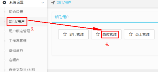 統(tǒng)計(jì)表