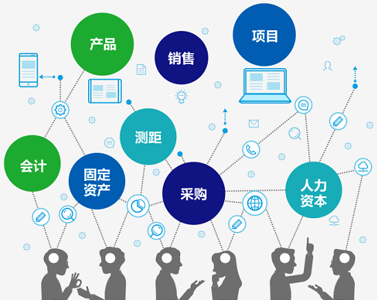 ERP裝修管理系統 ERP裝修管理系統