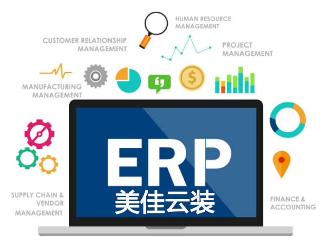 image.png 好用的ERP可以帶來哪些好處