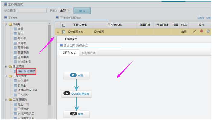 �O(sh��)Ӌ(j��)��ͬ����