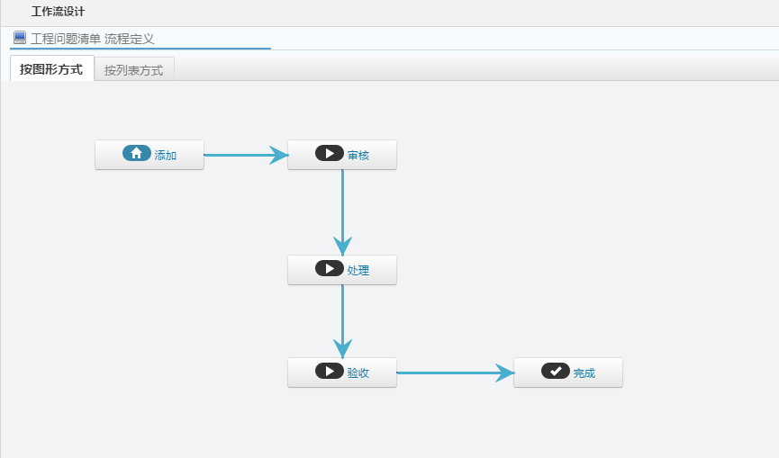 ���̆��}�������