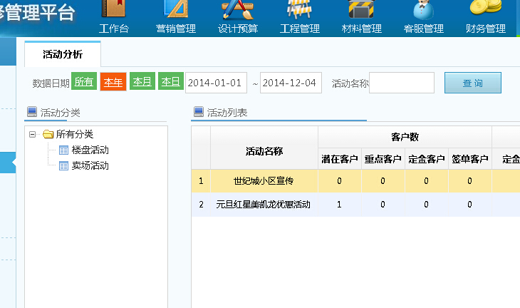 �I(y��ng)�N���(d��ng)�y(t��ng)Ӌ(j��)����