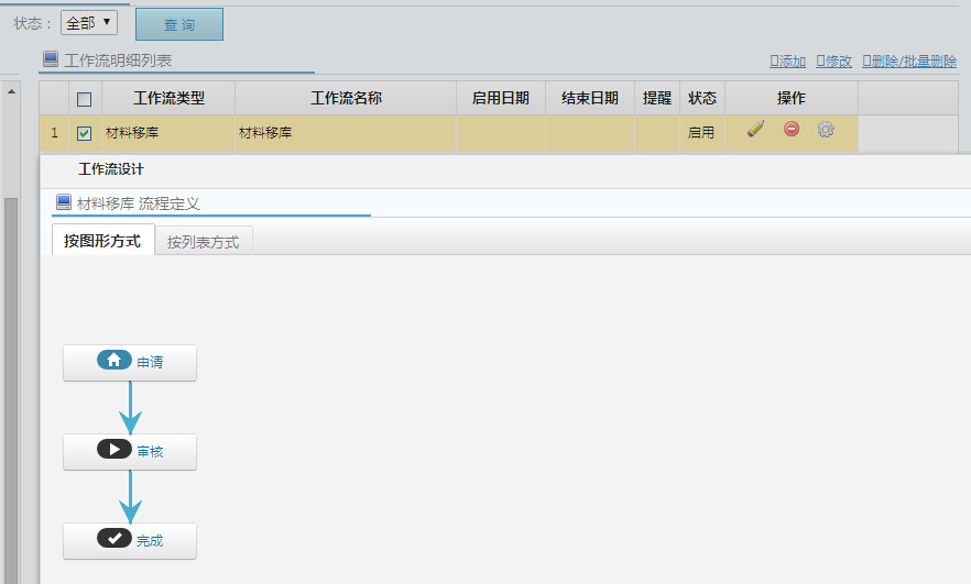 �{(di��o)�칤����