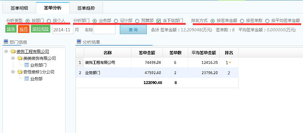 ���η���